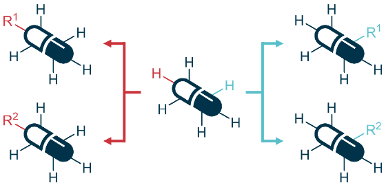 Late-stage functionalization offers rapid access to multiple drug derivatives.