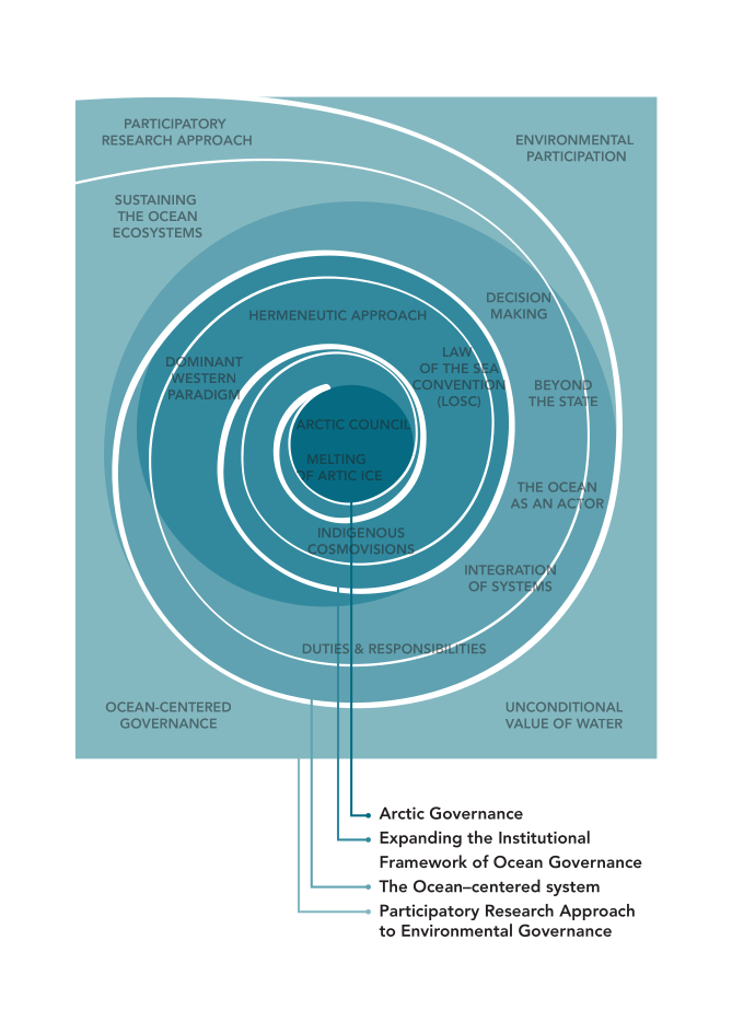 infografica_margini.png