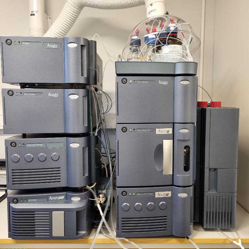 UPLC