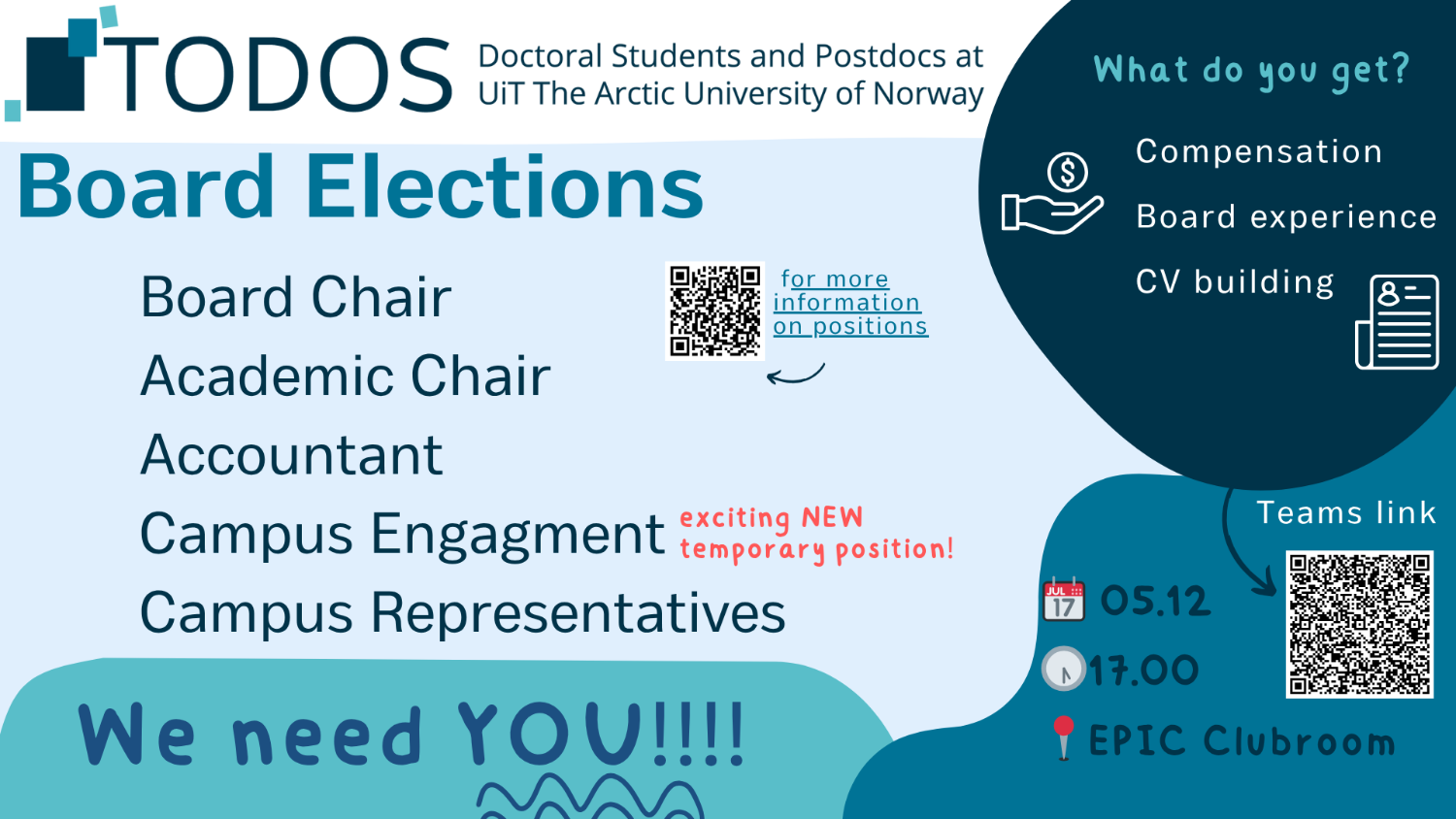 Illustrasjons-/bannerbilde for TODOS: General Meeting