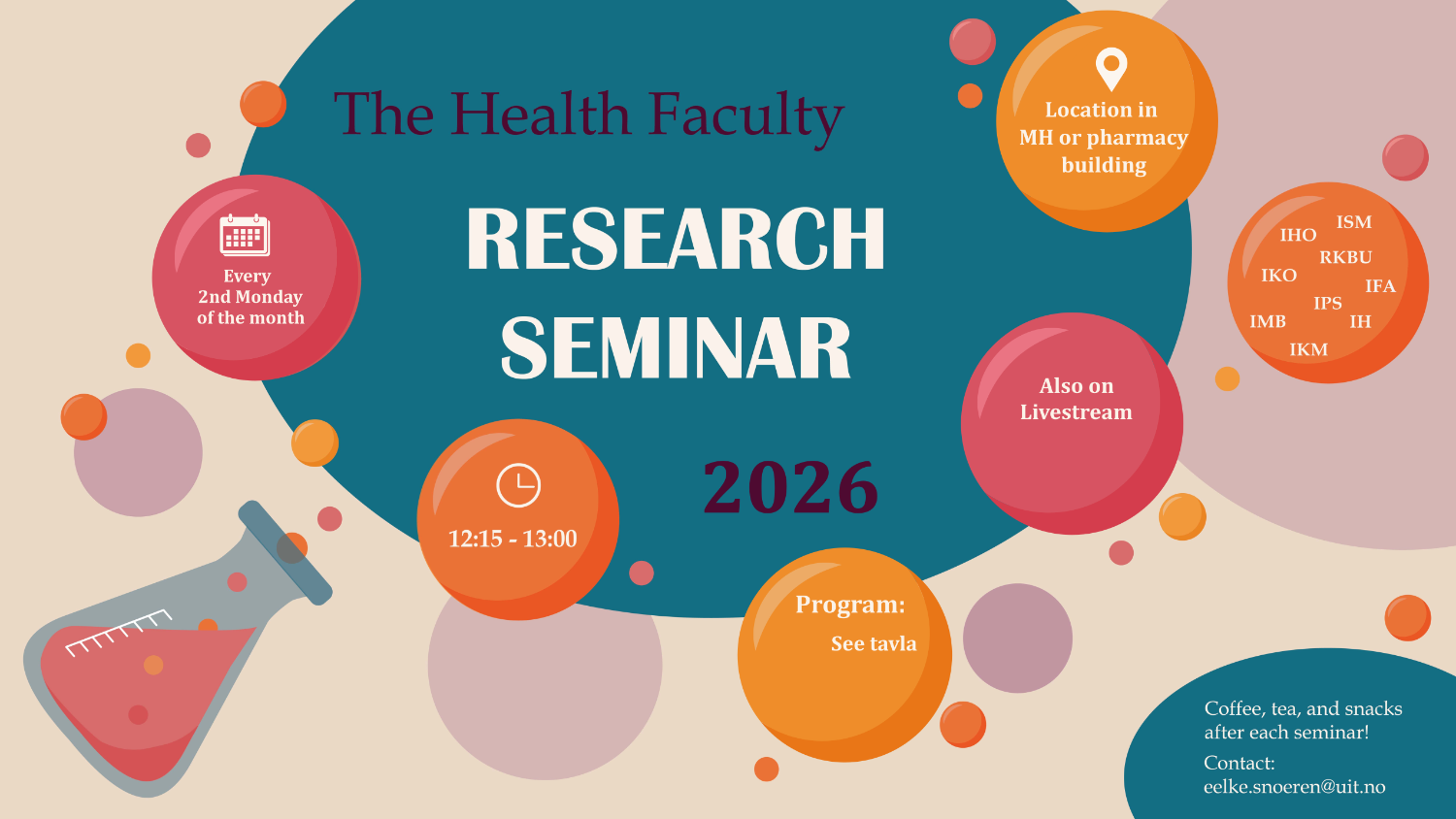 Illustrasjons-/bannerbilde for Helsefak Research Seminar &ndash; Gabor Csifcsak